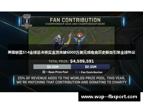 英雄联盟S14全球总决赛奖金池突破6000万美元成电竞历史新高引发全球热议