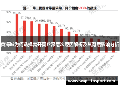黄海诚为何选择离开国乒深层次原因解析及其背后影响分析
