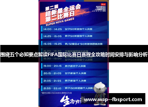 围绕五个必知要点解读FIFA国际比赛日赛程全攻略时间安排与影响分析