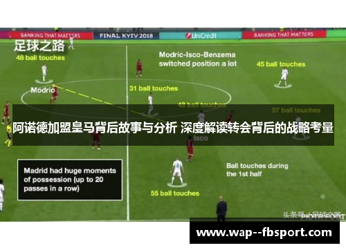 阿诺德加盟皇马背后故事与分析 深度解读转会背后的战略考量